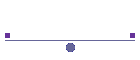 Lessons